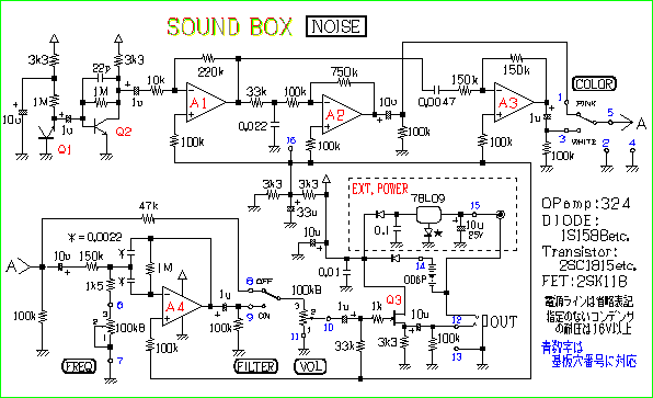 Handmade Project 3 Sound Box Noise